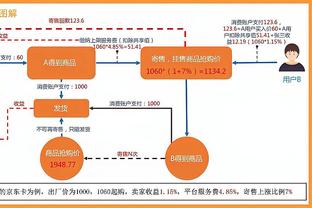 雷竞技电脑网站截图3